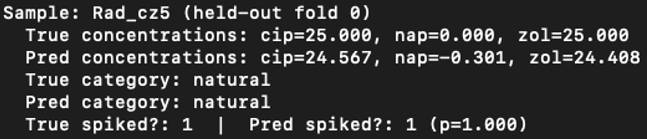 Interactive MLP prediction example